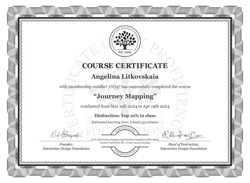 Certificate: Journey Mapping