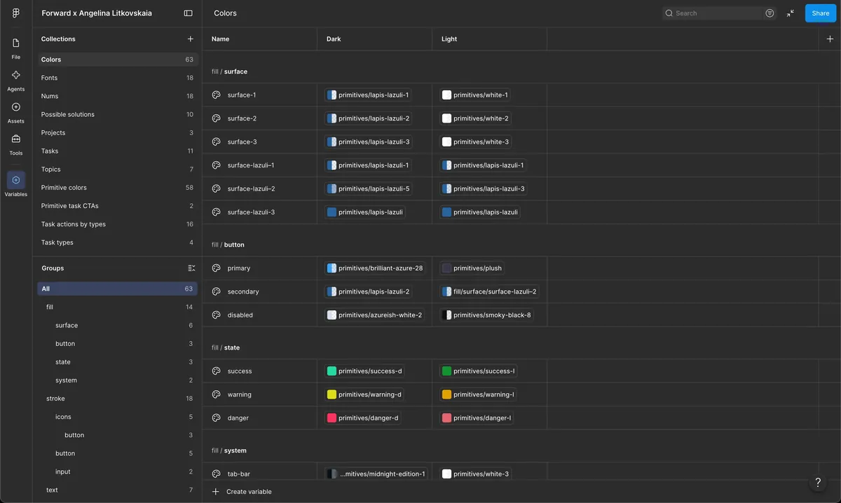 Figma variables: colour collection with dark and light values